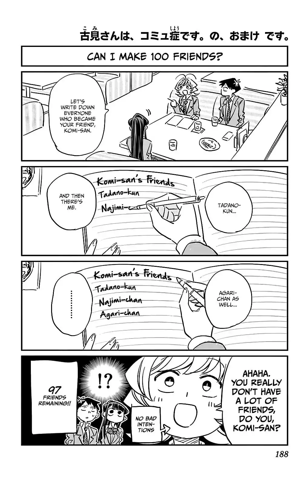 Komi-san wa Komyushou Desu Chapter 19.5 1